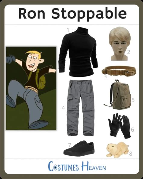 Embracing the Essence of Ron Stoppable: A Comprehensive Guide to the Ultimate Costume