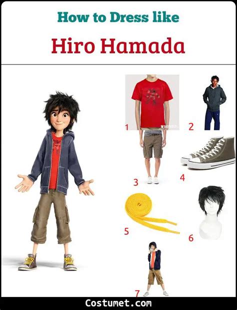 Embracing the Genius of Hiro Hamada: A Comprehensive Guide to Cosplay