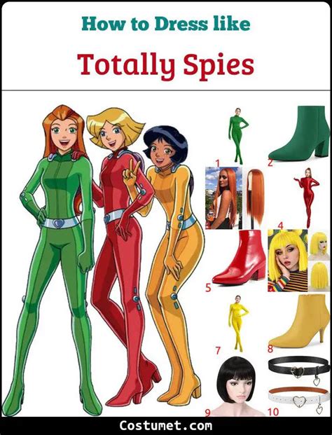 Embracing the Glamour: A Comprehensive Guide to the Totally Spies Costume Phenomenon