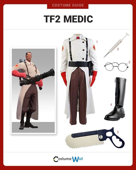 Embracing the Healing Mantle: A Comprehensive Guide to TF2 Medic Cosplay