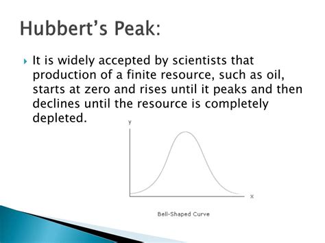 Embracing the Hubbert's Peak: A Guide to Navigating the Energy Landscape