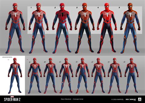 Embracing the Legacy: The Insomniac Spider-Man Suit as a Symbol of Innovation and Inspiration