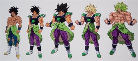 Embracing the Legendary Power: A Comprehensive Guide to Broly's Hair Transformations