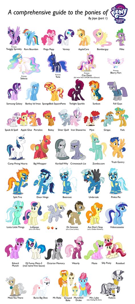 Embracing the Magic of Ponydom: A Comprehensive Guide to Little Pony Costumes