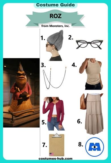 Embracing the Monstrous: A Definitive Guide to the Iconic Roz Monsters Inc Costume