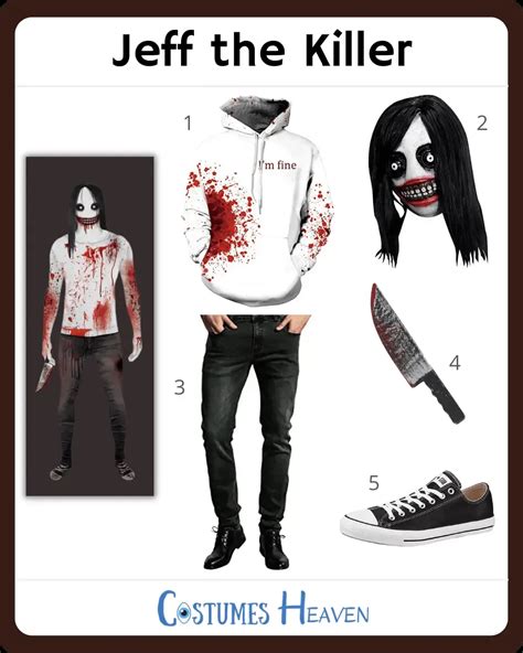 Embracing the Nightmare: The Ultimate Guide to Jeff the Killer Costume Creation