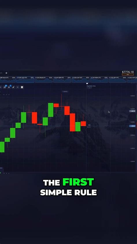 Embracing the Piram Bet: Navigating the World of Options Trading with Confidence