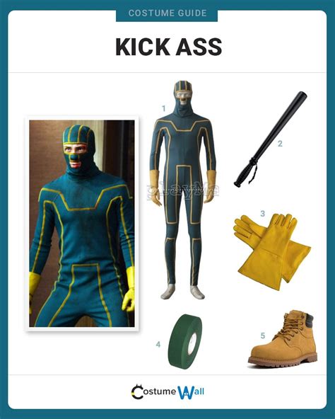 Embracing the Power: A Comprehensive Guide to Kickass Costumes