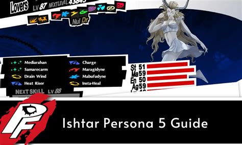 Embracing the Power Within: Unlocking the Hestia Persona in Persona 5