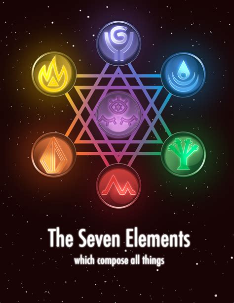 Embracing the Power of Earth Elements