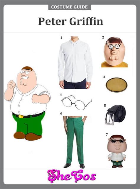 Embracing the Quintessential Peter Griffin: A Comprehensive Guide to Family Guy Cosplay