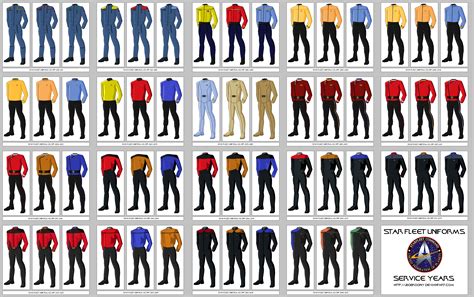 Embracing the Rainbow: A Journey Through the Uniform Colors of Star Trek