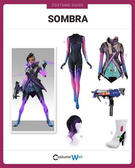 Embracing the Shadows: An In-Depth Guide to Sombra Cosplay