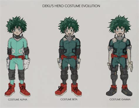 Embracing the Spirit of Heroism: A Comprehensive Guide to Deku Costumes