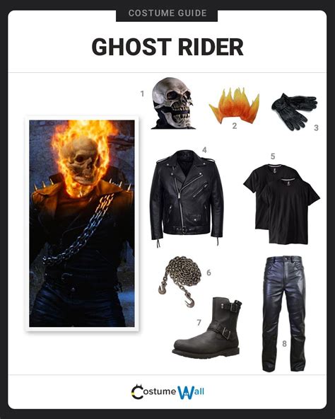 Embracing the Spirit of Vengeance: A Comprehensive Guide to Ghost Rider Costumes for Halloween