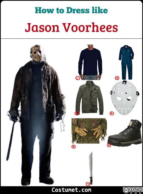 Embracing the Terror: A Comprehensive Guide to the Iconic Jason Voorhees Costume