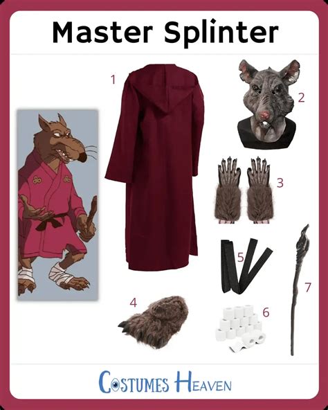 Embracing the Wisdom of Master Splinter: A Comprehensive Guide to the Iconic Costume and Its Enduring Influence