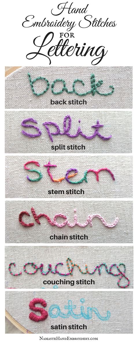 Embroidered Lettering: