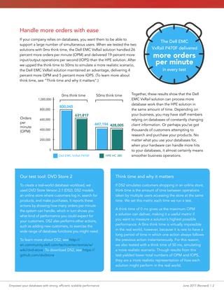 Emc Scalable Solutions Support 54000 Mailboxes In Two Reader