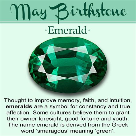 Emerald: The Birthstone of May