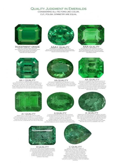 Emerald: The Stone of Wisdom and Clarity