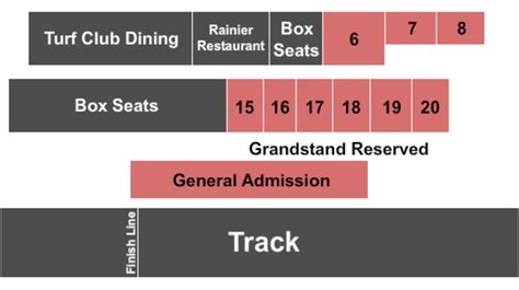 Emerald Downs Seating Chart