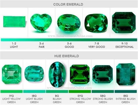 Emerald is a versatile color.