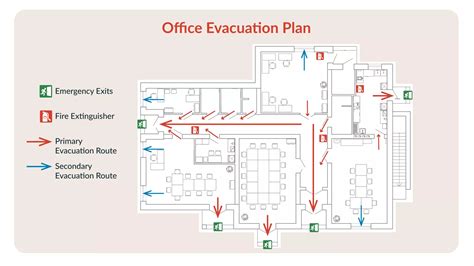 Emergency Evacuation Plan Templates