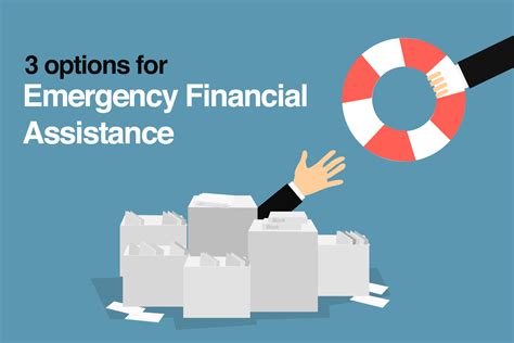 Emergency Financial Assistance: