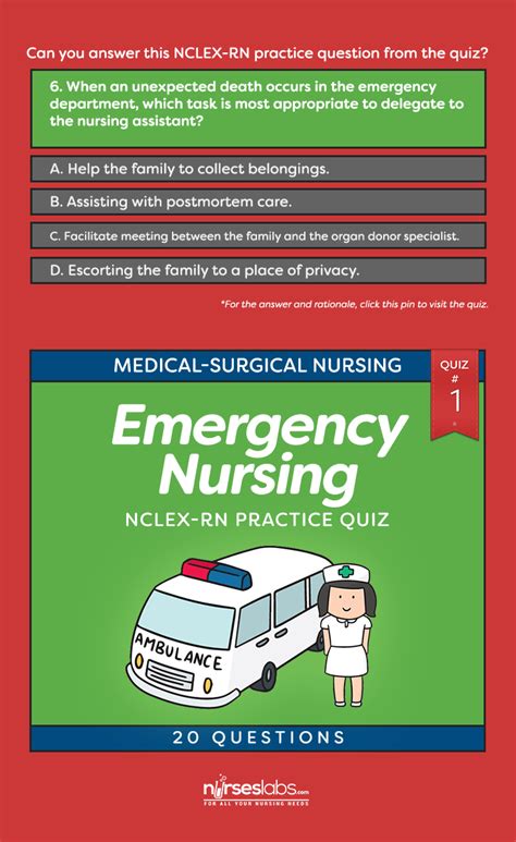 Emergency Nursing Questions And Answers PDF