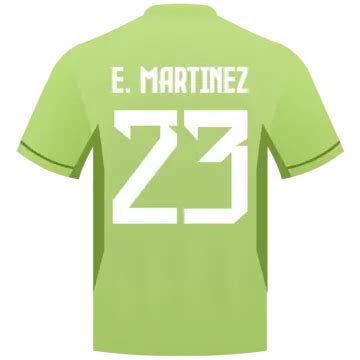 Emi Martinez Jersey: The Ultimate Guide