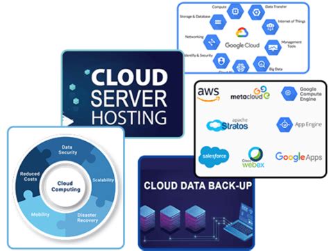 Emilence Technology: A Pioneer in Cloud Computing