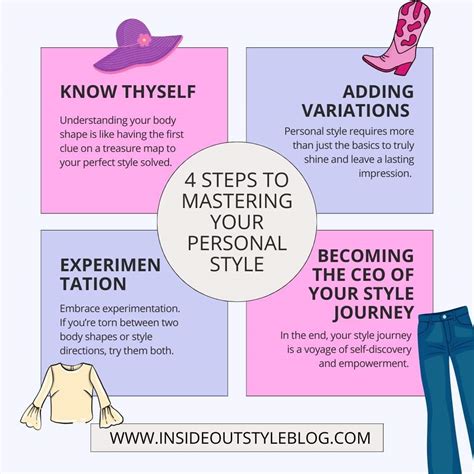 Emmaxoxo: The Ultimate Guide to Your Personal Style Journey