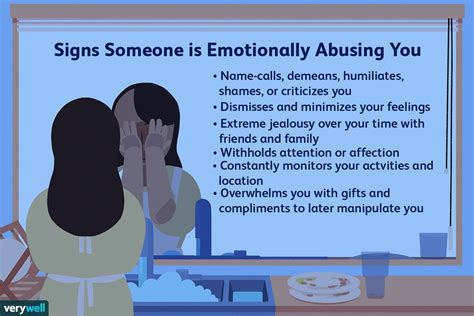 Emotional Abuse: