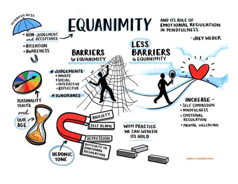 Emotional Equanimity: