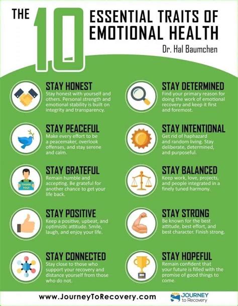 Emotional Healing Benefits