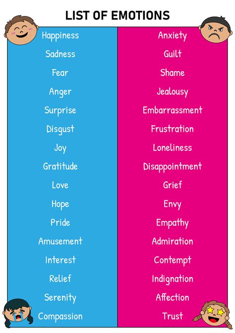 Emotions List Printable