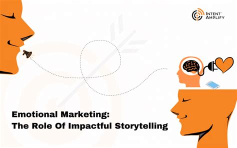 Emotwinkchris: Unlocking the Power of Emotional Storytelling and Conversational Marketing