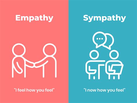 Emphasize empathy: