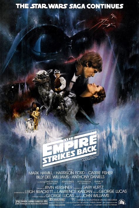 Empire Strikes Back: 10,000 Word Analysis on Glassware