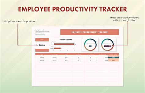 Employee Productivity Tracker Excel Template