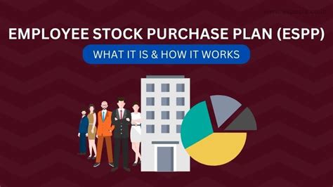 Employee Stock Purchase Plan Tax: How It Works & How to Save