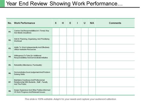 Employee Year End Review Template