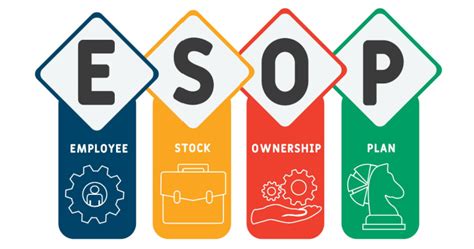 Employee-Owned Stock: The Ultimate Guide to ESOPs