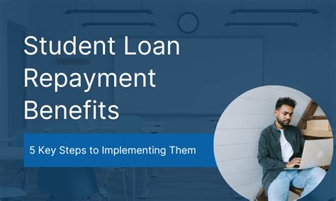 Visual representation of how employer contributions help accelerate the payoff of Citizen Bank student loans and reduce total interest paid