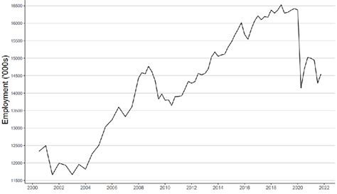 Employment 2000 Inc.