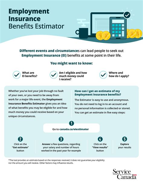 Employment Insurance Benefits: A Guide to Benefits of $32.5B (2022)