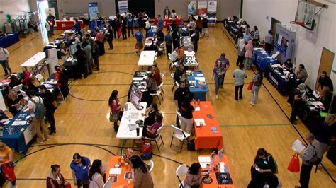 Employment Opportunities Galore