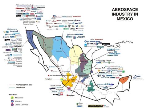 Employment Opportunities in Mexico Top 50 Industries