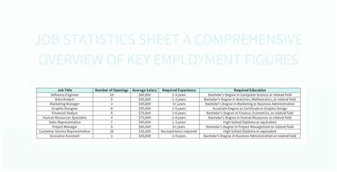 Employment at Big Lots: A Comprehensive Overview